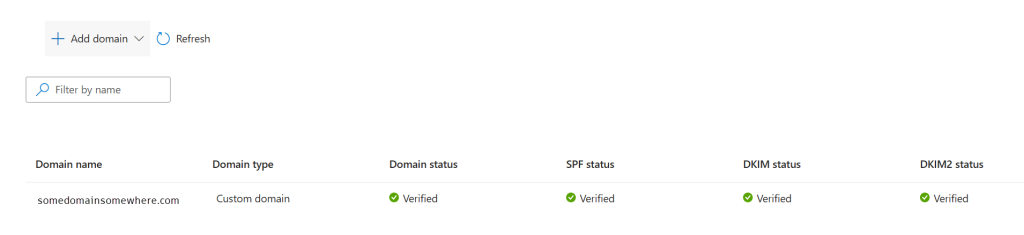 Screenshot of verified domains in the Azure Portal